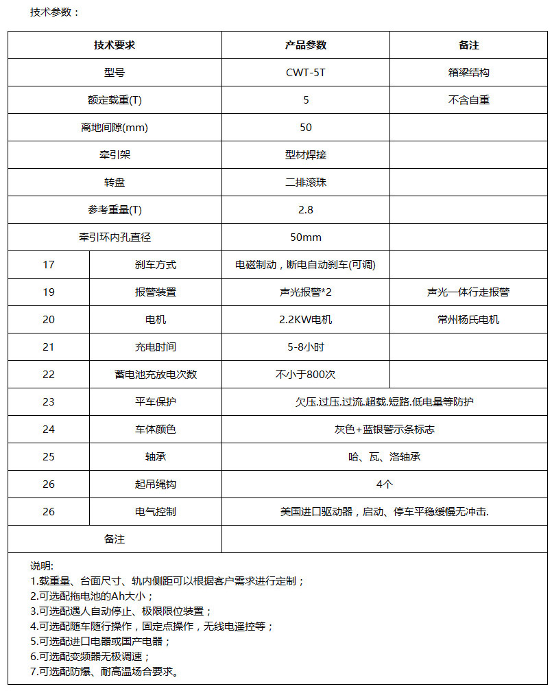 电动平板搬运车