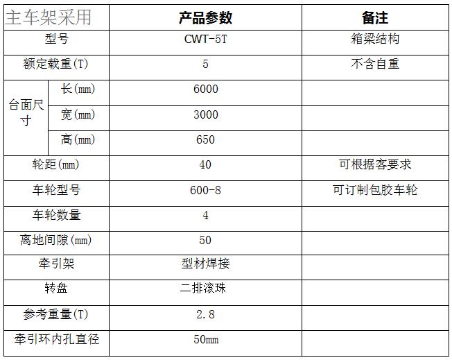 四轮电动平板车
