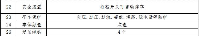 技术参数