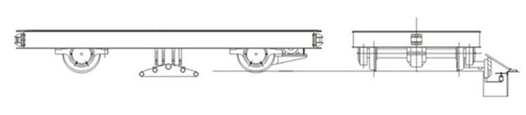 3吨蓄电池轨道车工作原理